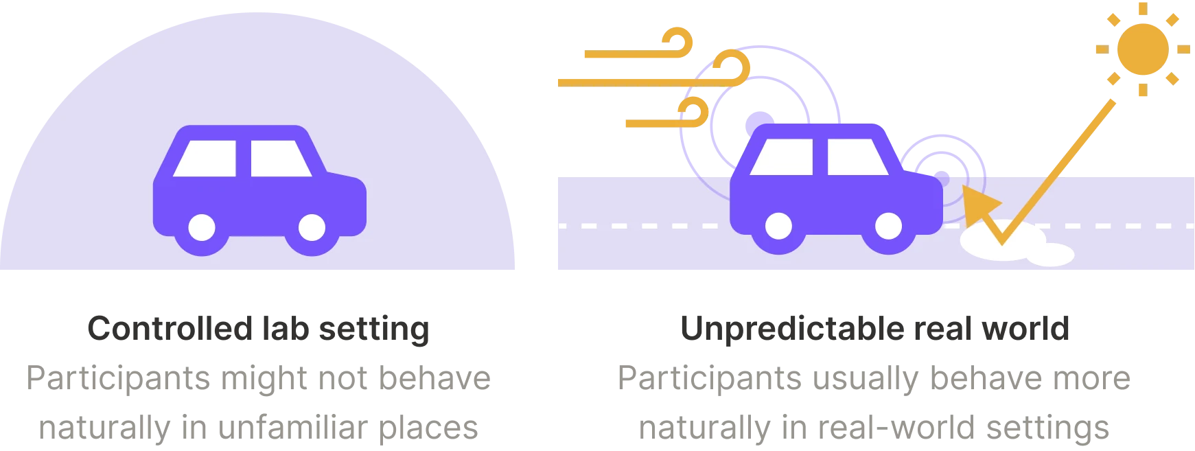 Honda Research Institute background