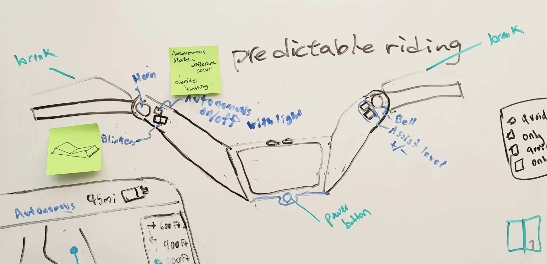 Control placement sketch