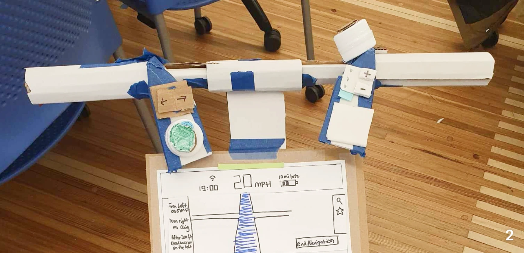 Physical prototype testing