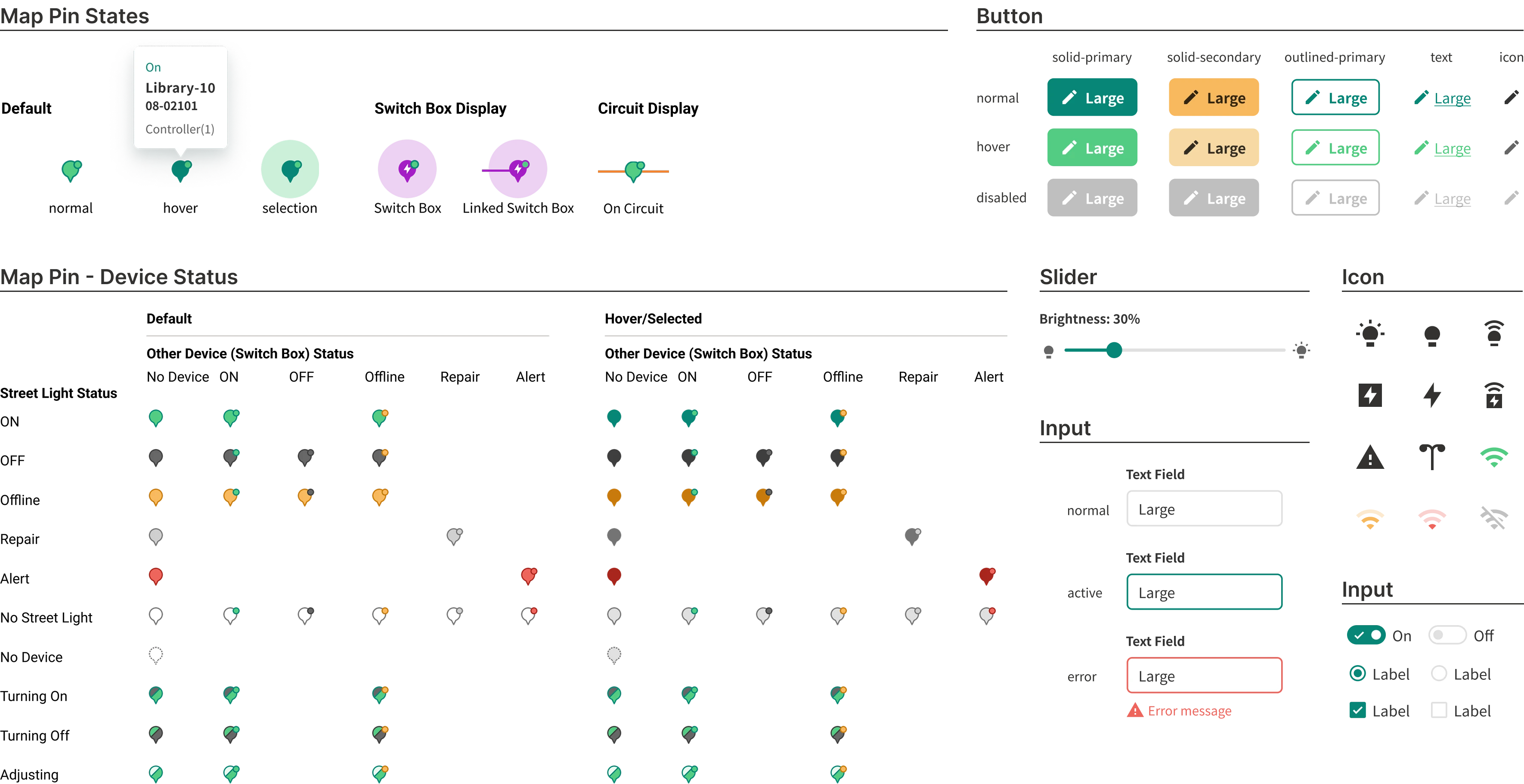 UI components in all states