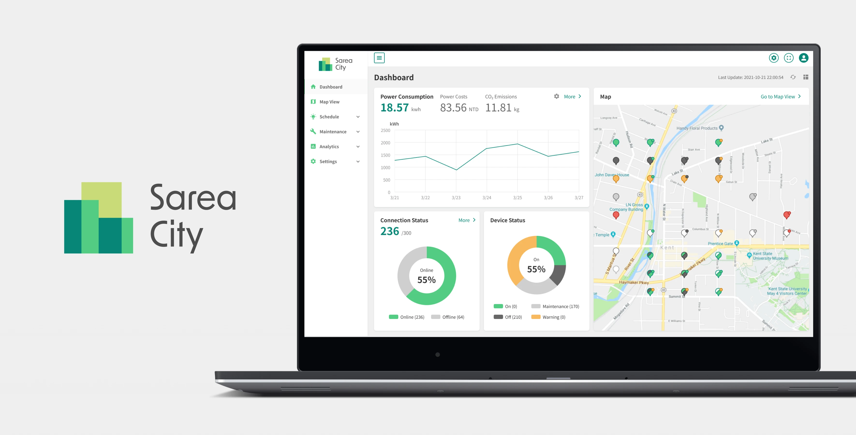 Sarea City platform overview