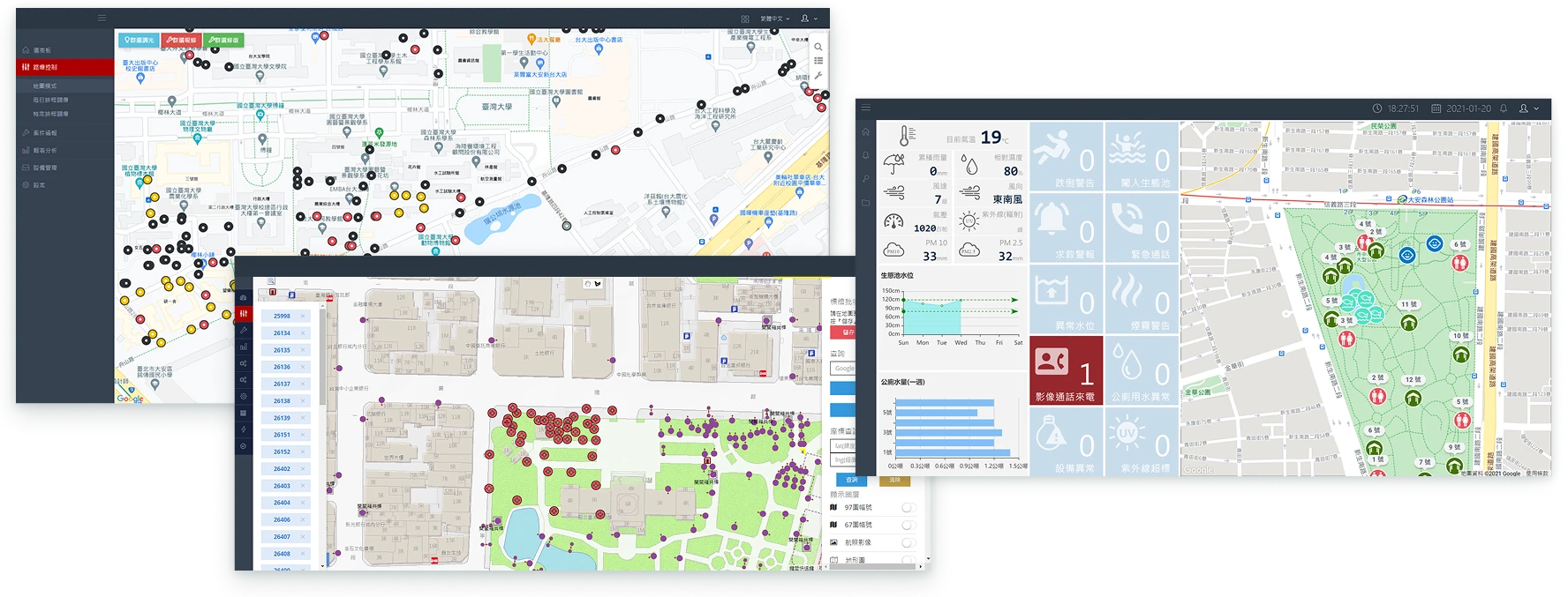Past street light management platforms