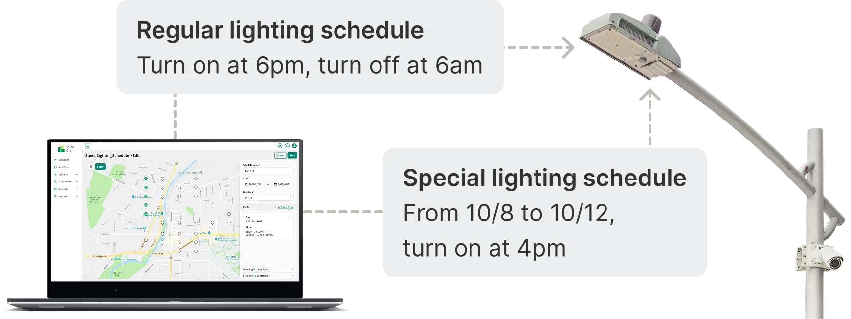 Multiple lighting schedules concept