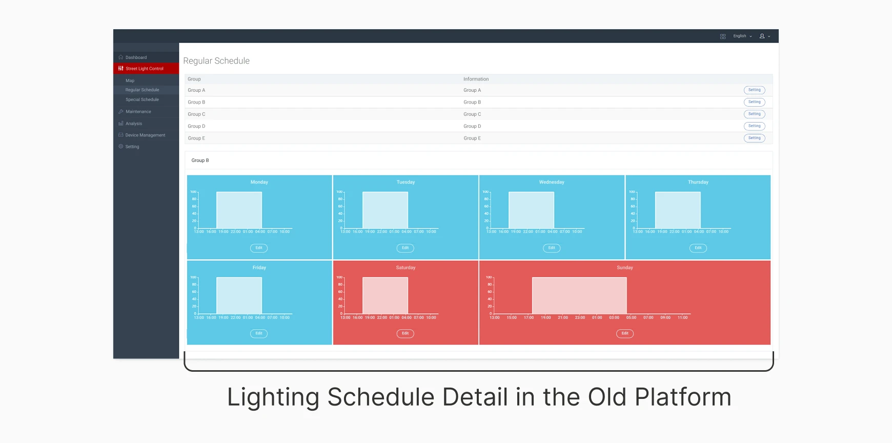 Existing schedule interface